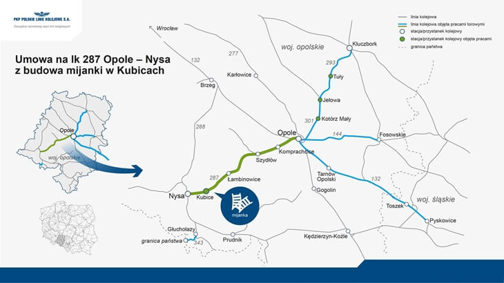 Źródło: PKP PLK